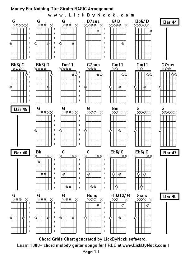 Chord Grids Chart of chord melody fingerstyle guitar song-Money For Nothing-Dire Straits-BASIC Arrangement,generated by LickByNeck software.